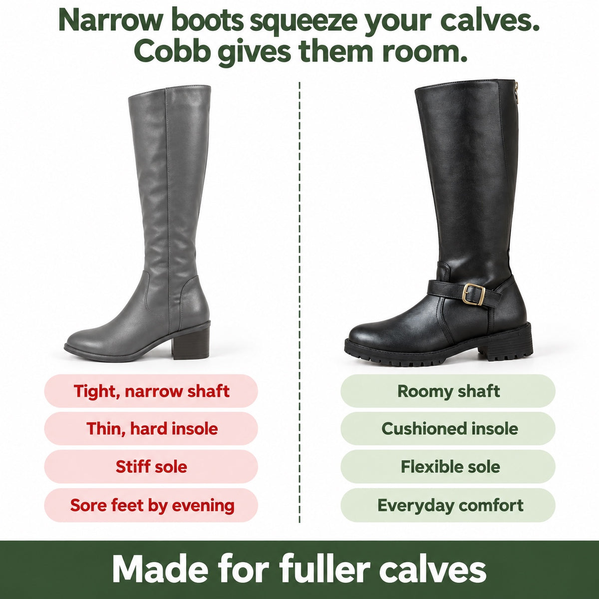Cobb – Women's Wide Calf Boots, compared with an ordinary shoe