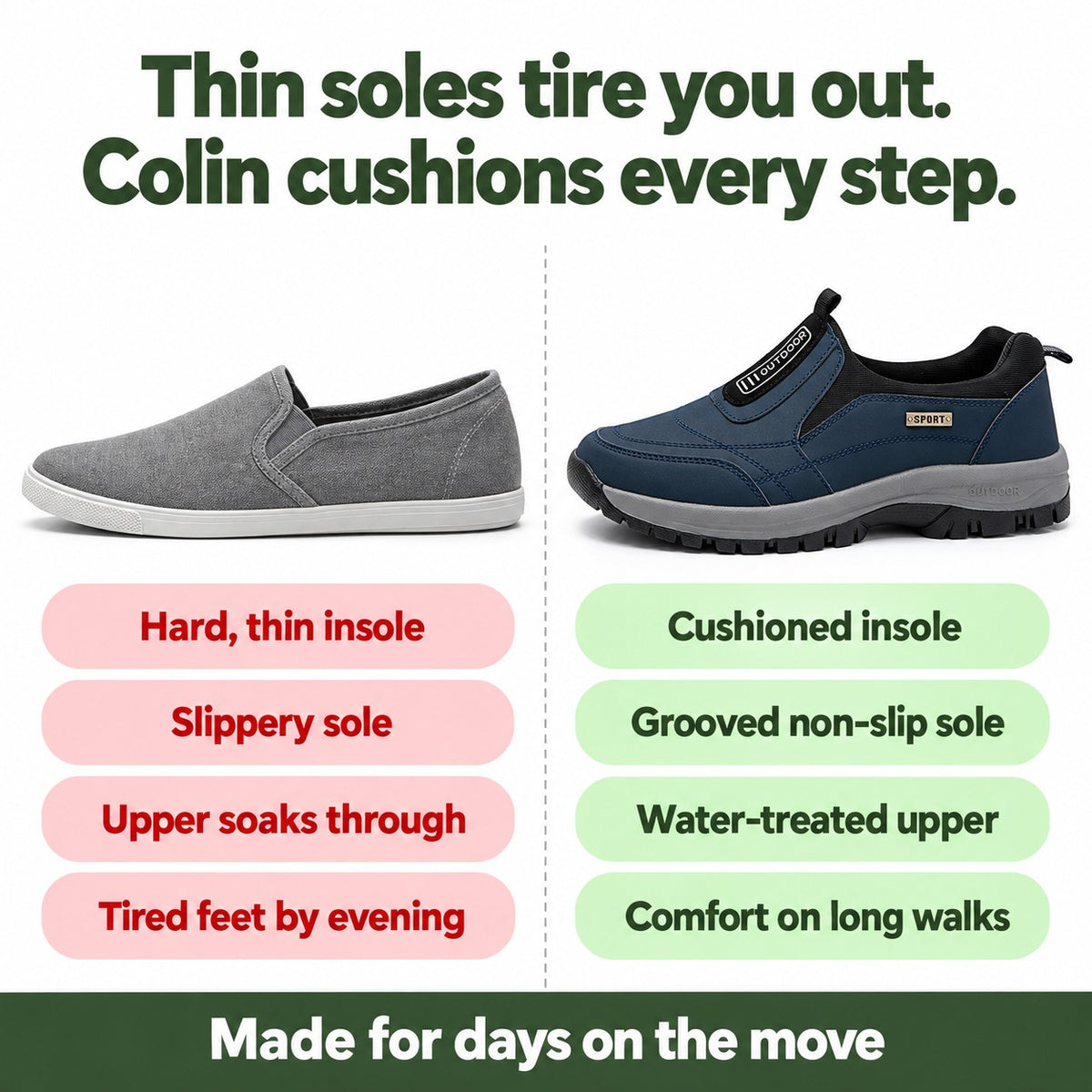 Colin Men's Plantar Fasciitis Shoes, compared with an ordinary shoe