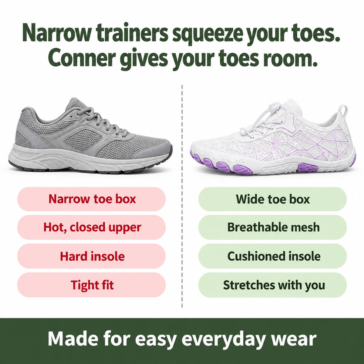 Conner – Unisex Barefoot Shoes, compared with an ordinary shoe