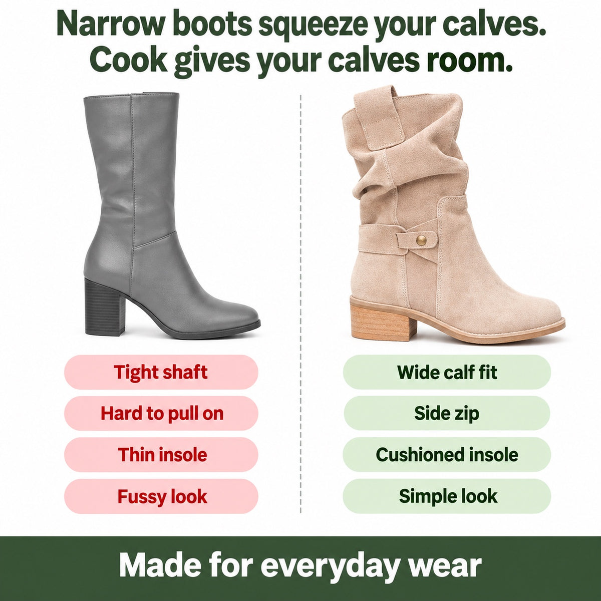 Cook – Unisex Wide Calf Boots, compared with an ordinary shoe
