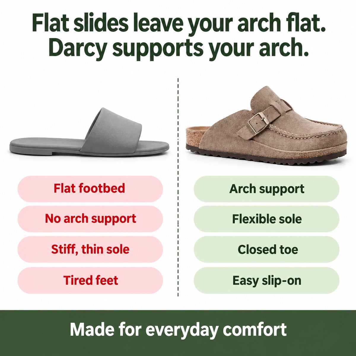 Darcy – Women's Orthopedic Loafers, compared with an ordinary shoe