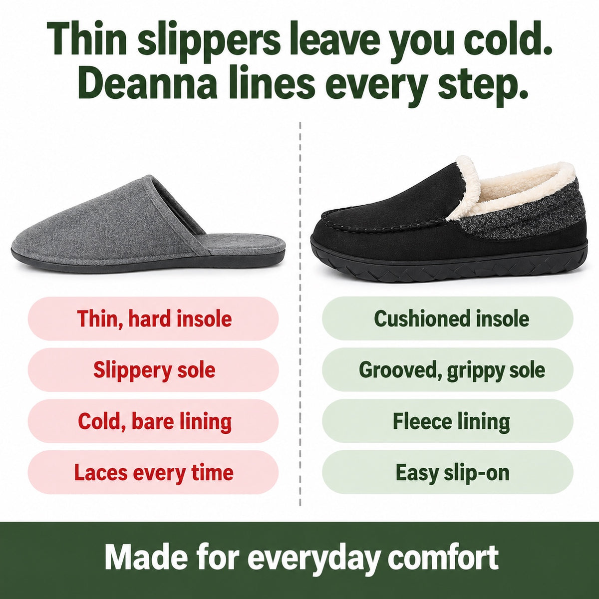 Deanna – Men's Nursing Shoes, compared with an ordinary shoe