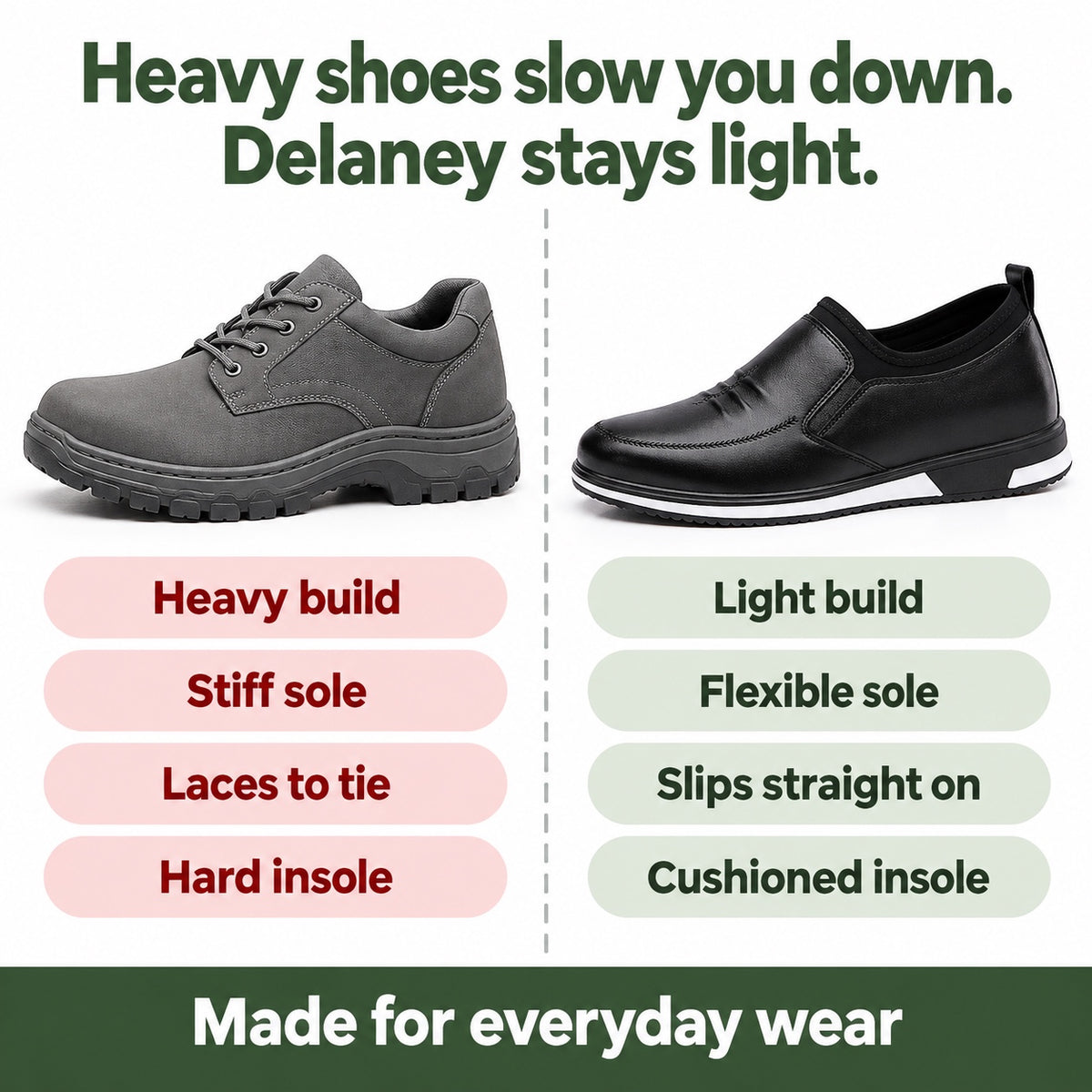Delaney – Unisex Slip-On Shoes, compared with an ordinary shoe