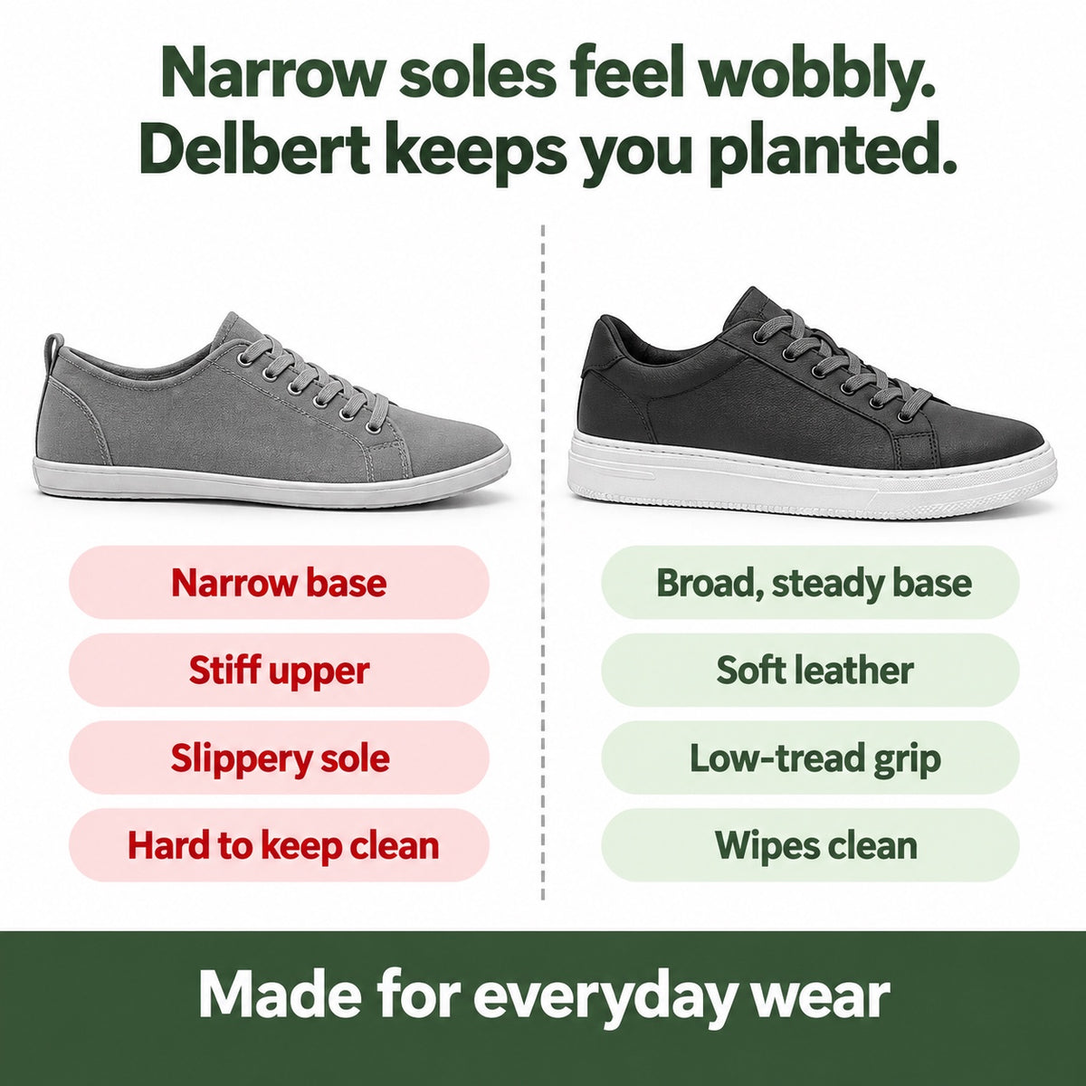 Delbert – Men's Walking Sneakers, compared with an ordinary shoe