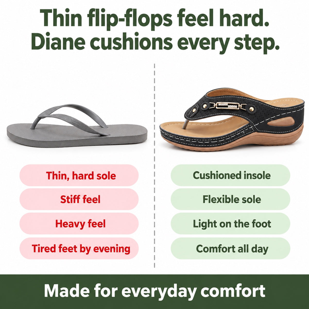 Diane – Women's Comfortable Sandals, compared with an ordinary shoe