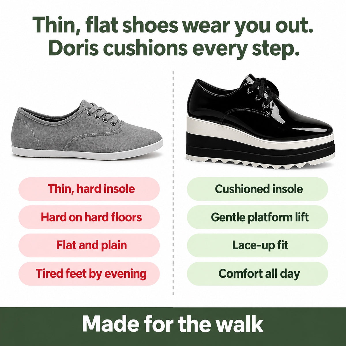 Doris – Women's Walking Shoes, compared with an ordinary shoe