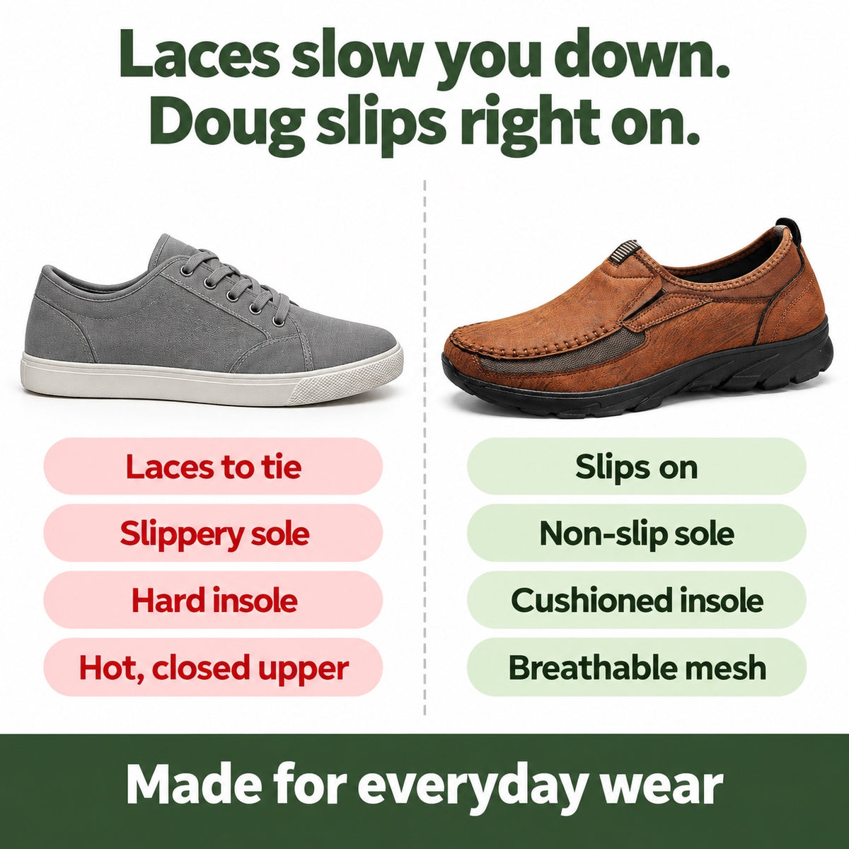 Doug – Men's Non-Slip Loafers, compared with an ordinary shoe