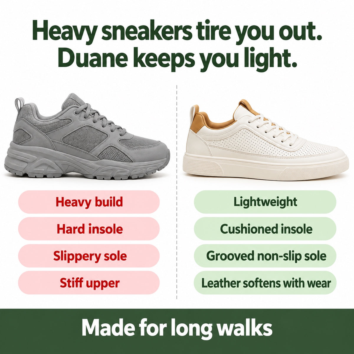Duane – Men's Walking Sneakers, compared with an ordinary shoe