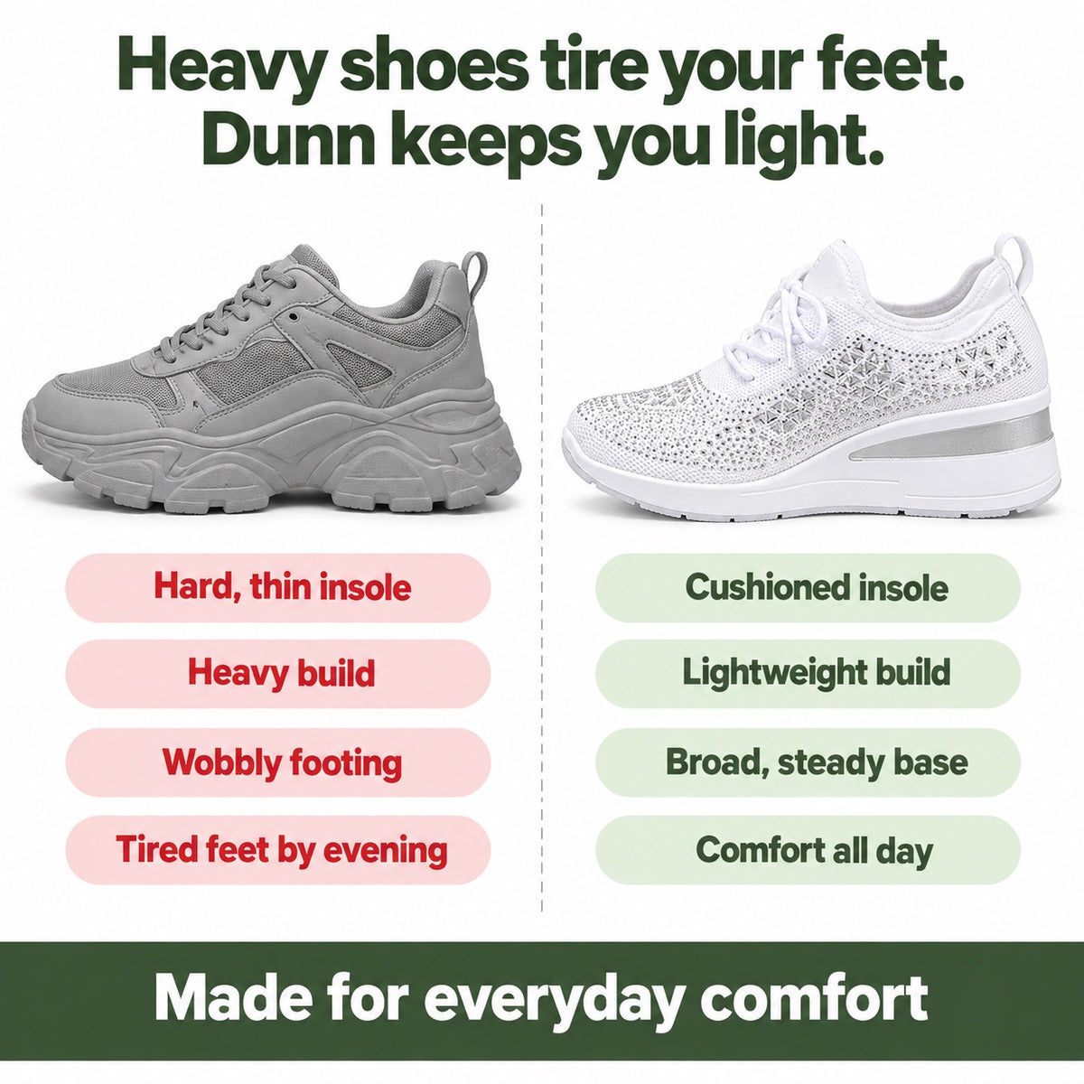 Dunn – Women's Orthopedic Shoes, compared with an ordinary shoe