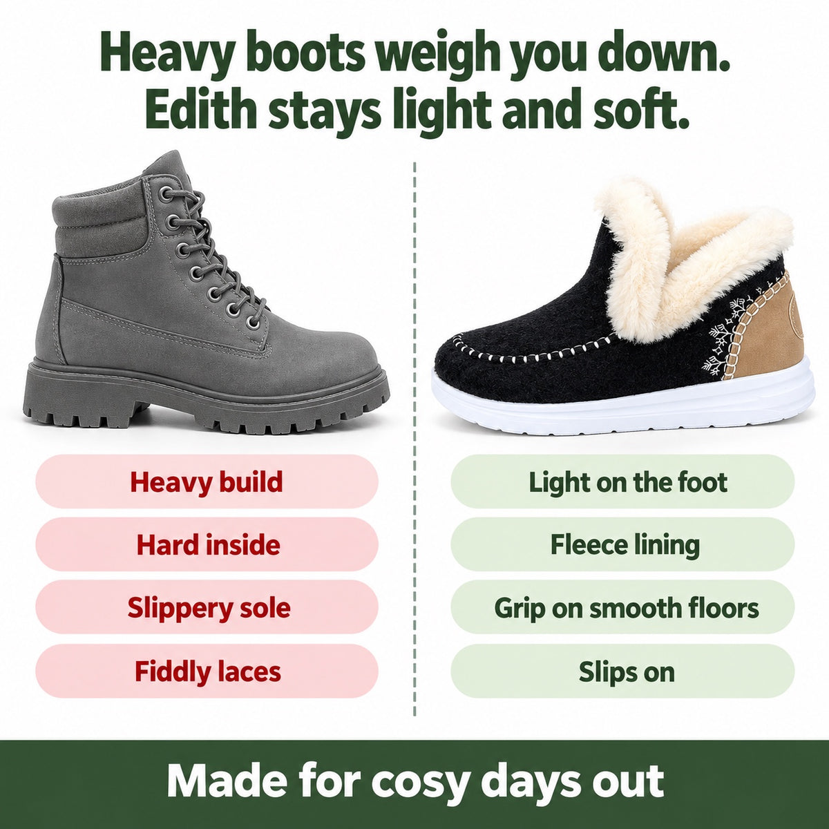 Edith – Women's Comfort Boots, compared with an ordinary shoe