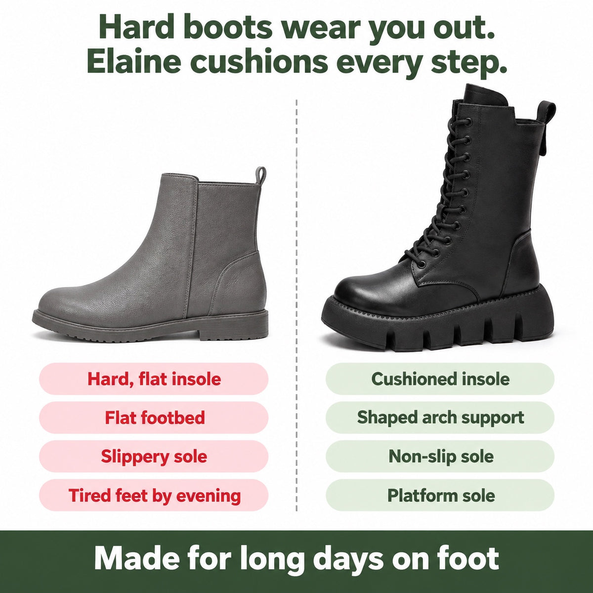 Elaine – Women's Comfort Boots, compared with an ordinary shoe