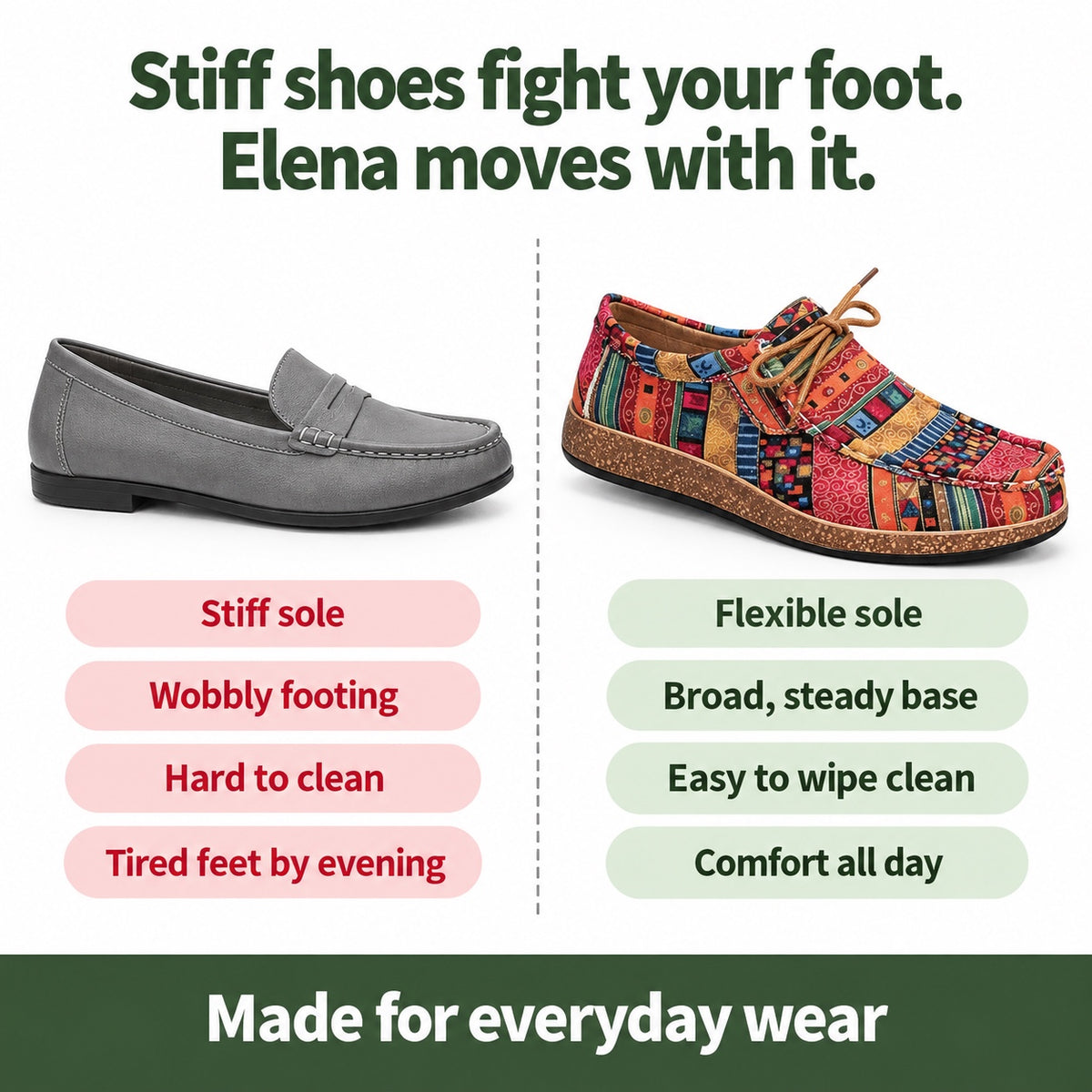 Elena – Women's Comfort Sneakers, compared with an ordinary shoe