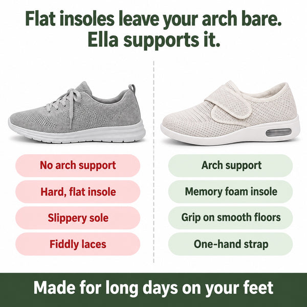 Ella – Women's Nursing Shoes, compared with an ordinary shoe