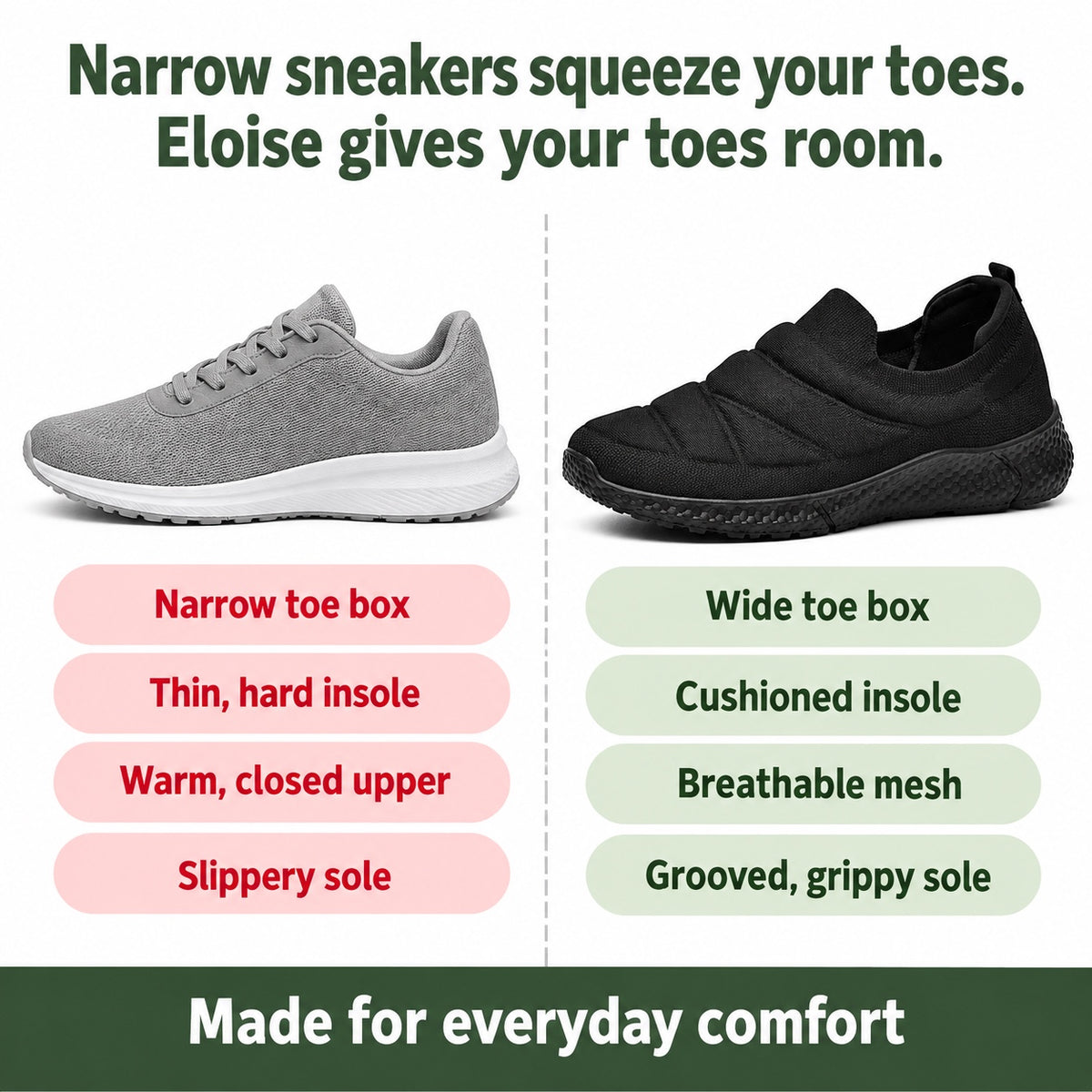 Eloise – Women's Wide Toe Box Shoes, compared with an ordinary shoe