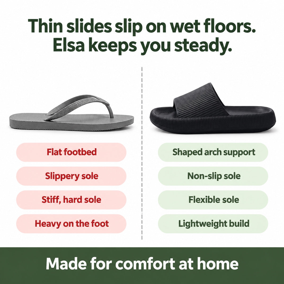Elsa – Women's Comfort Slippers, compared with an ordinary shoe