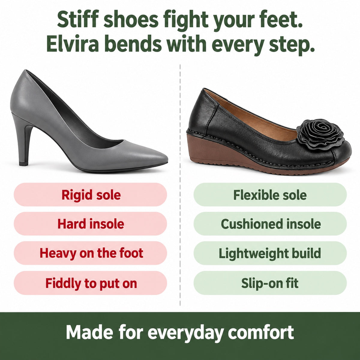 Elvira – Women's Slip-On Loafers, compared with an ordinary shoe