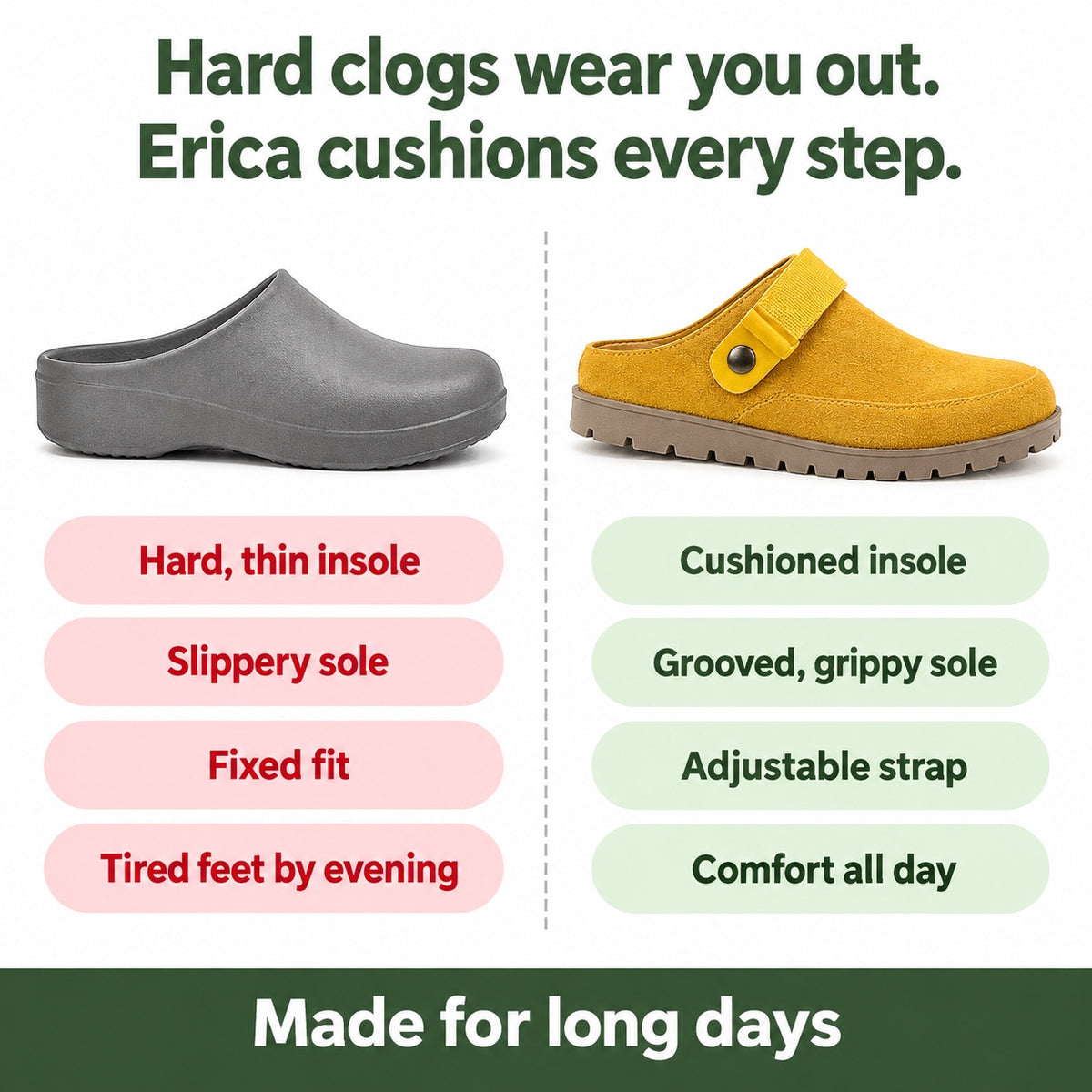 Erica – Women's Nursing Clogs, compared with an ordinary shoe