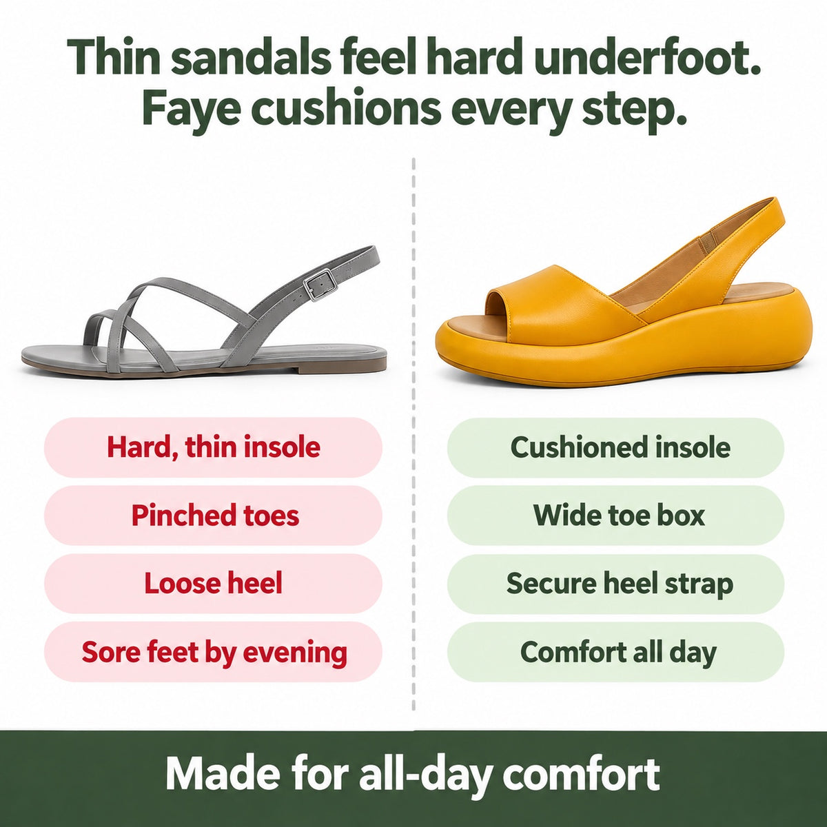 Faye – Women's Wide Toe Box Sandals, compared with an ordinary shoe