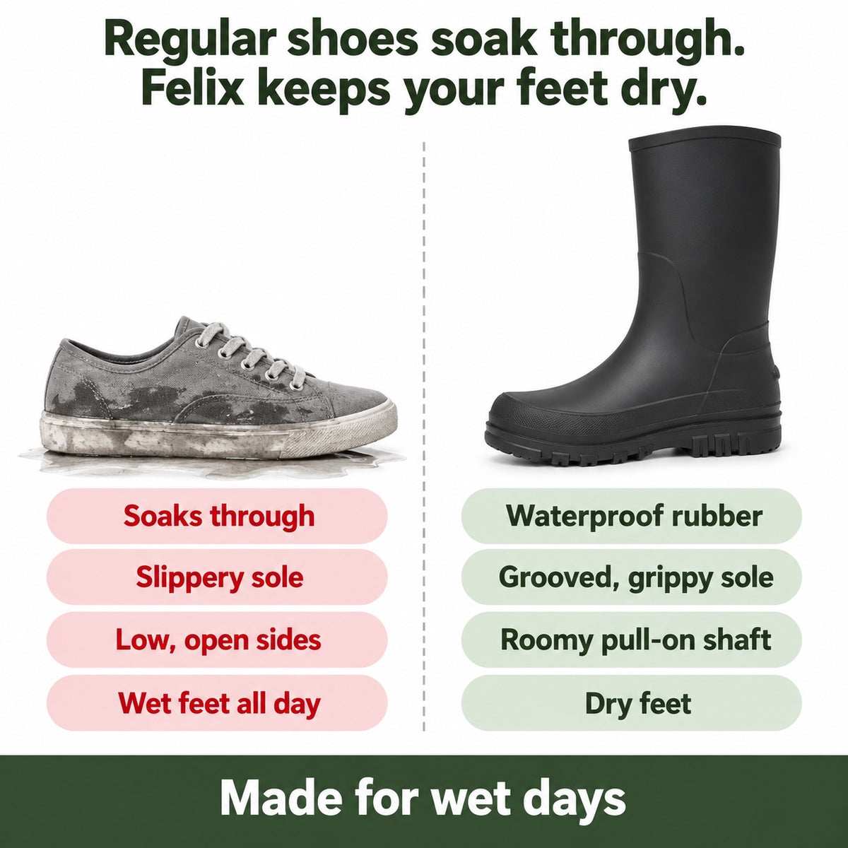 Felix – Men's Wide Calf Boots, compared with an ordinary shoe