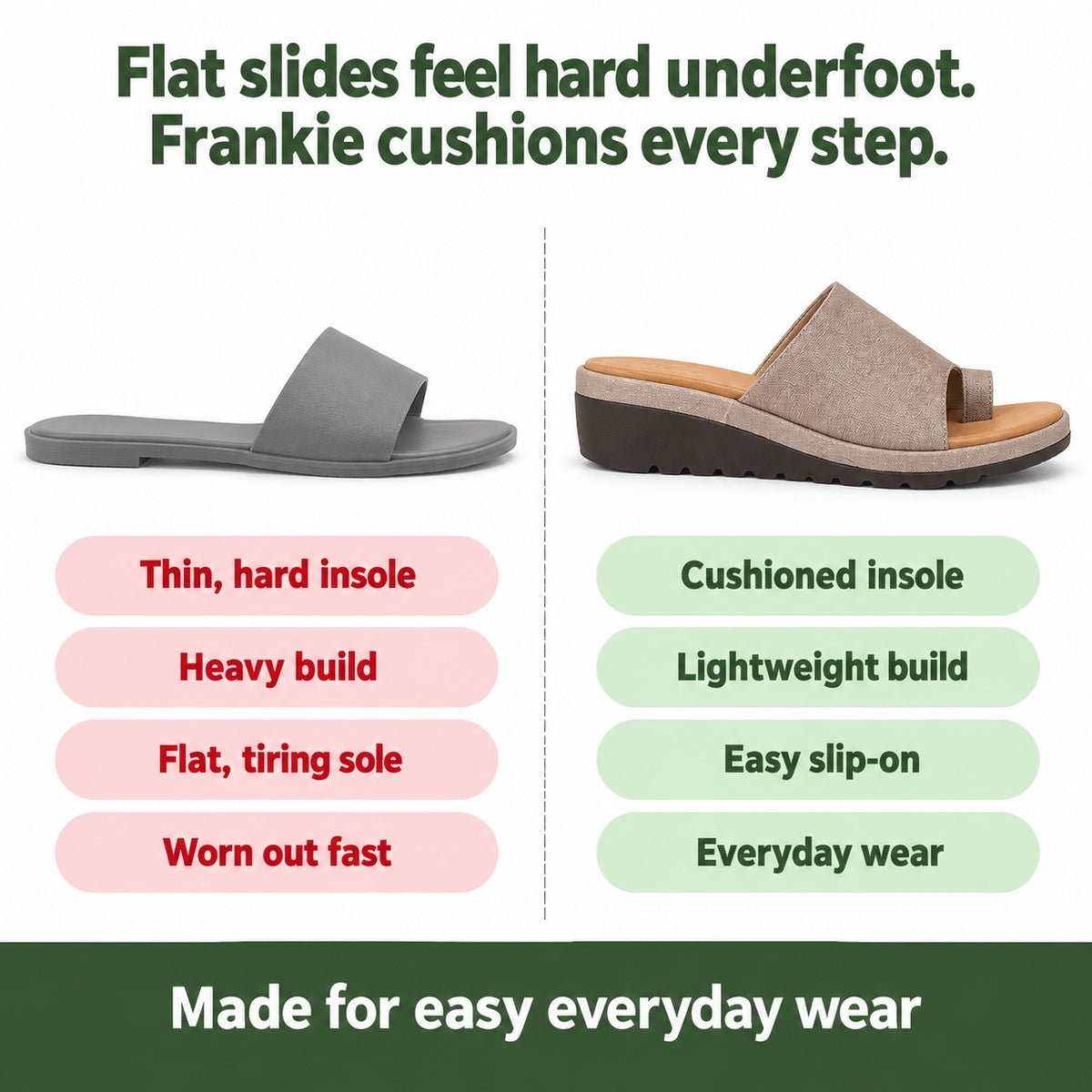 Frankie – Women's Comfortable Sandals, compared with an ordinary shoe