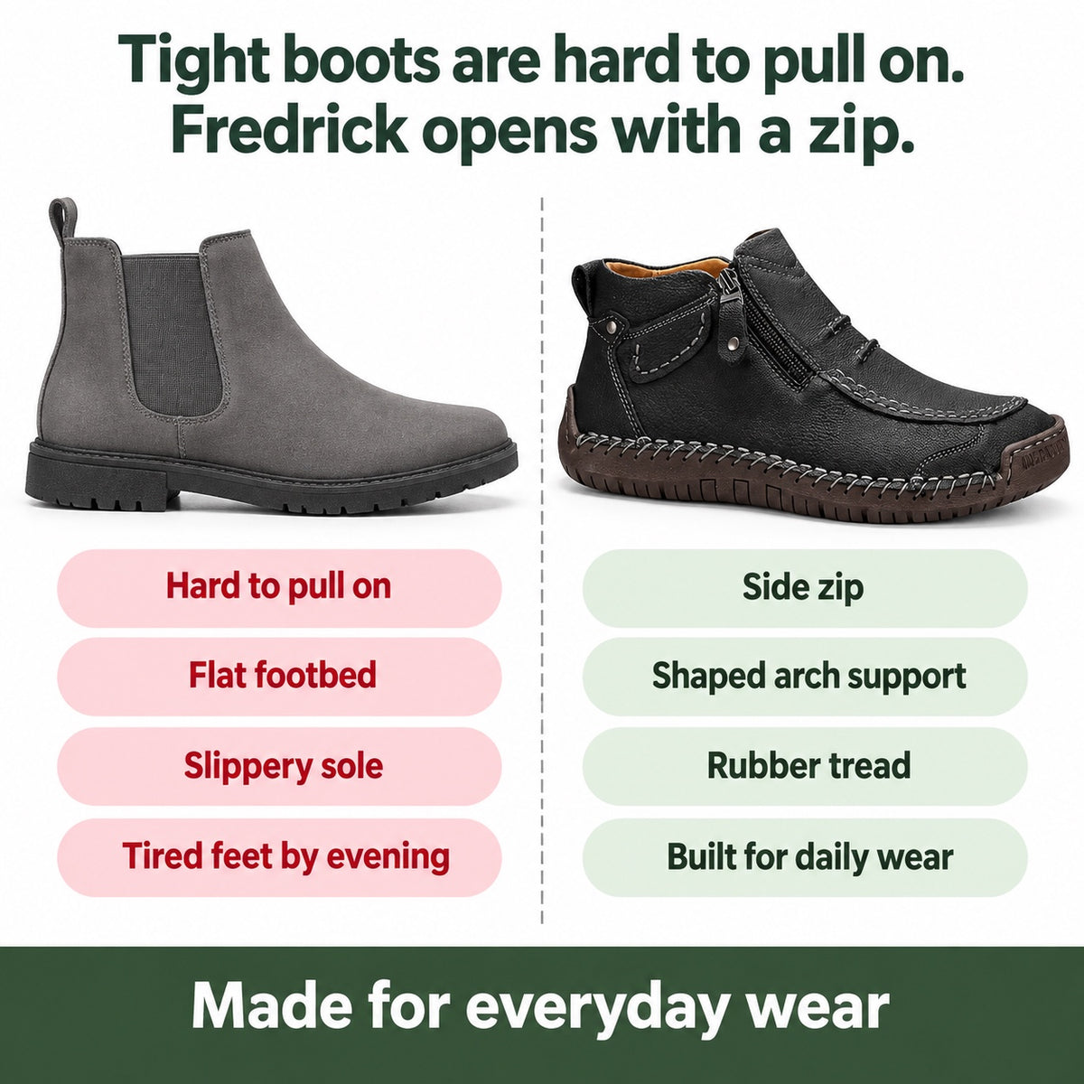 Fredrick – Men's Arch Support Shoes, compared with an ordinary shoe