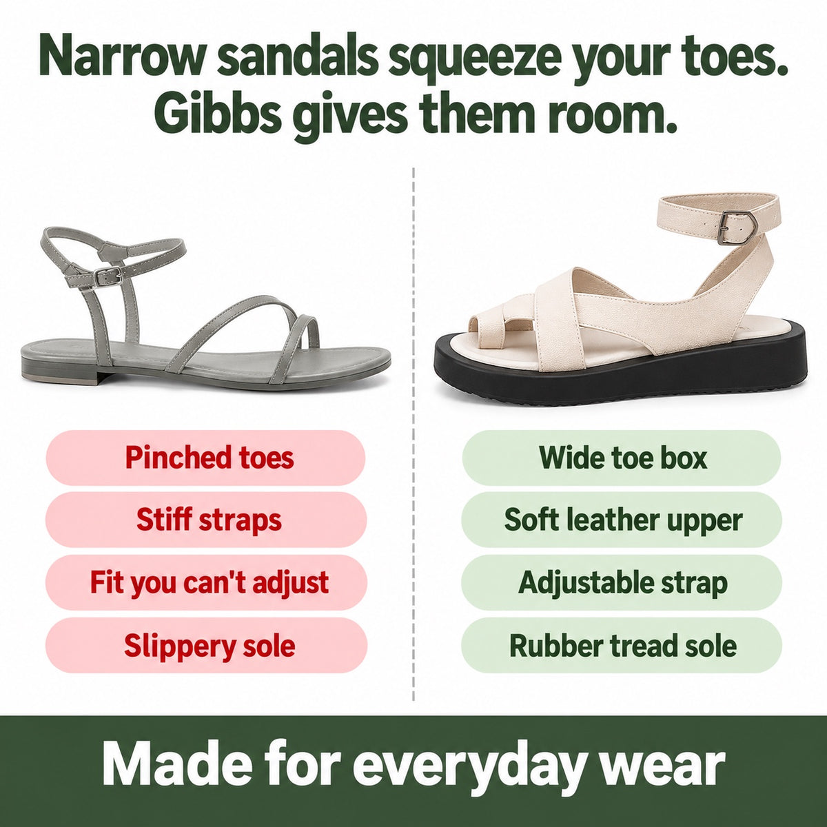 Gibbs – Unisex Wide Toe Box Sandals, compared with an ordinary shoe