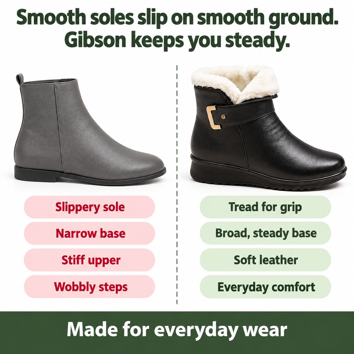 Gibson – Women's Comfort Boots, compared with an ordinary shoe