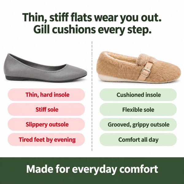 Gill – Unisex Barefoot Shoes, compared with an ordinary shoe