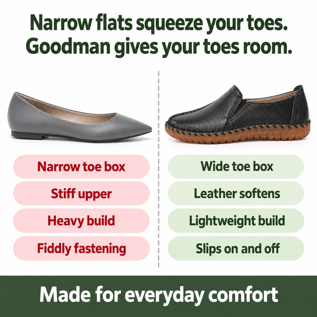 Goodman – Women's Wide Toe Box Shoes, compared with an ordinary shoe
