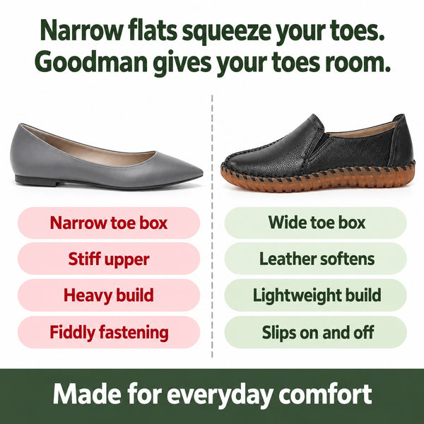 Goodman – Women's Wide Toe Box Shoes, compared with an ordinary shoe