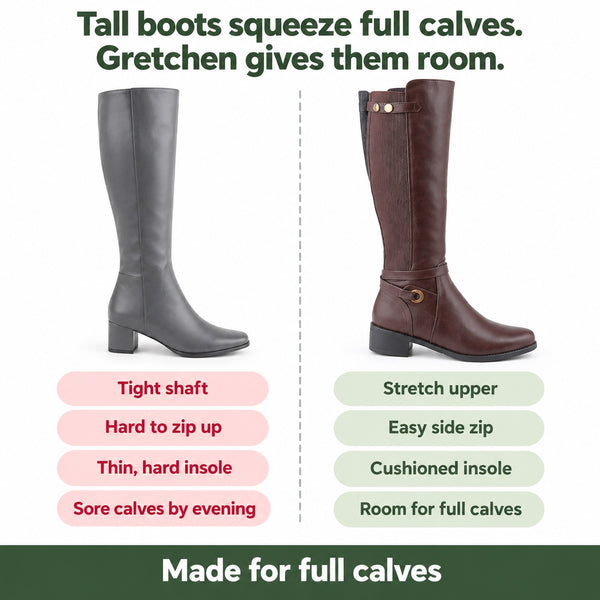 Gretchen – Women's Wide Calf Boots, compared with an ordinary shoe