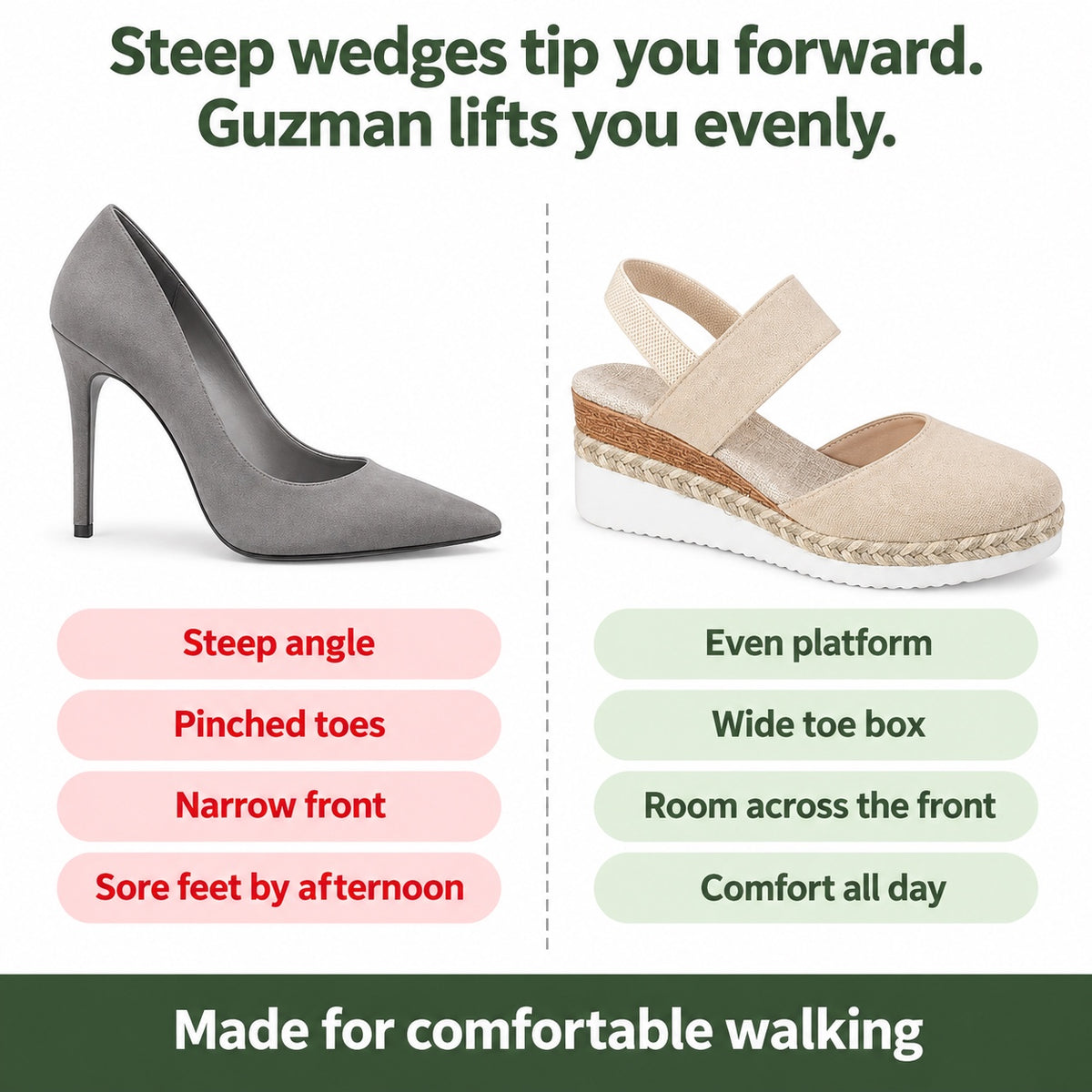 Guzman – Unisex Wide Toe Box Sandals, compared with an ordinary shoe