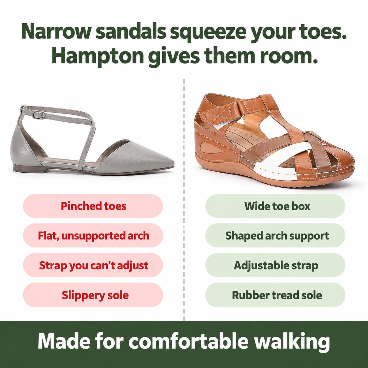 Hampton – Unisex Wide Toe Box Sandals, compared with an ordinary shoe