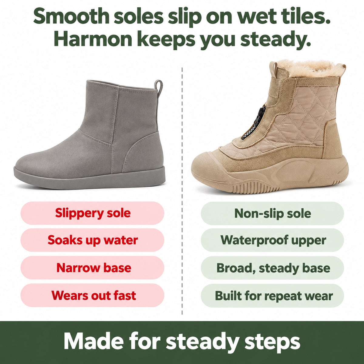 Harmon – Women's Comfort Boots, compared with an ordinary shoe