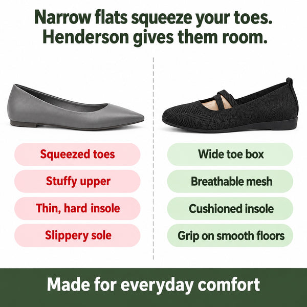 Henderson – Unisex Plantar Fasciitis Shoes, compared with an ordinary shoe
