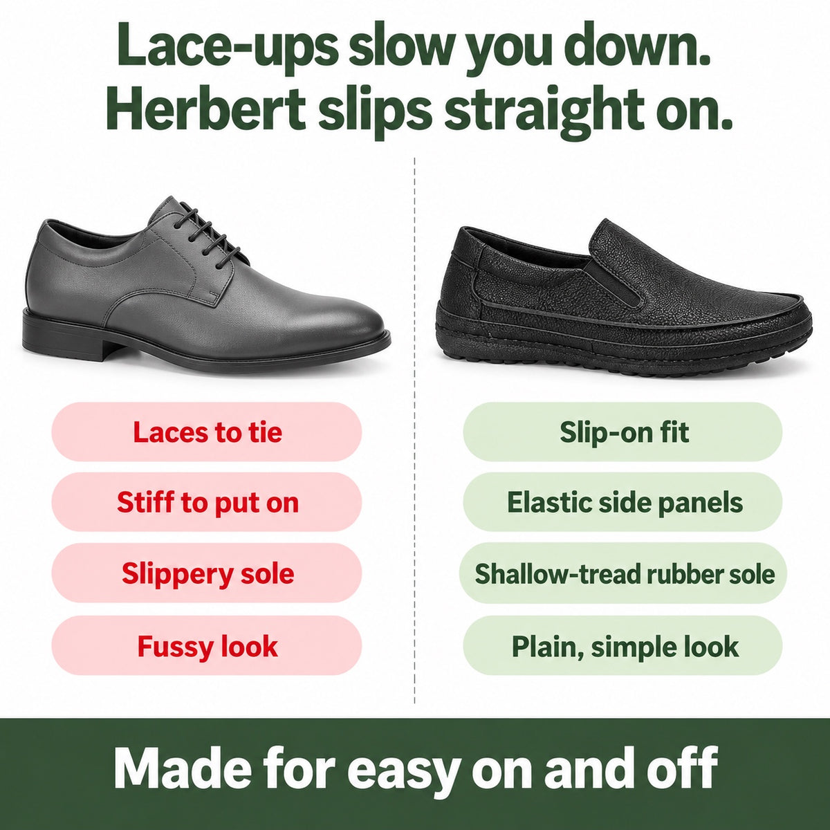 Herbert – Men's Slip-On Loafers, compared with an ordinary shoe