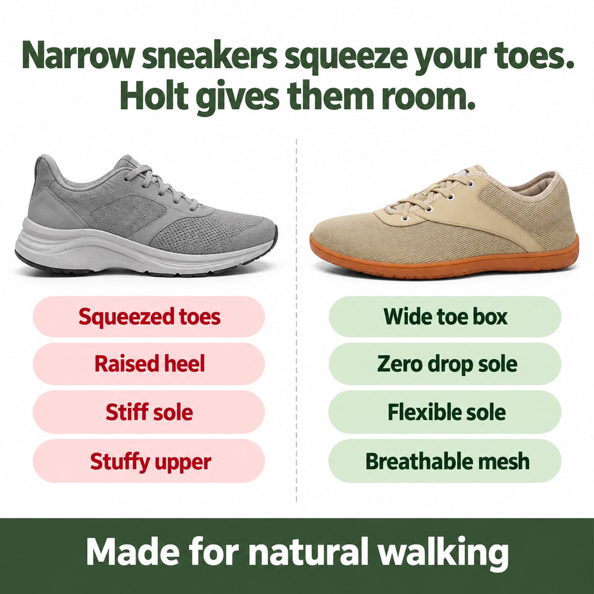 Holt – Unisex Barefoot Sneakers, compared with an ordinary shoe