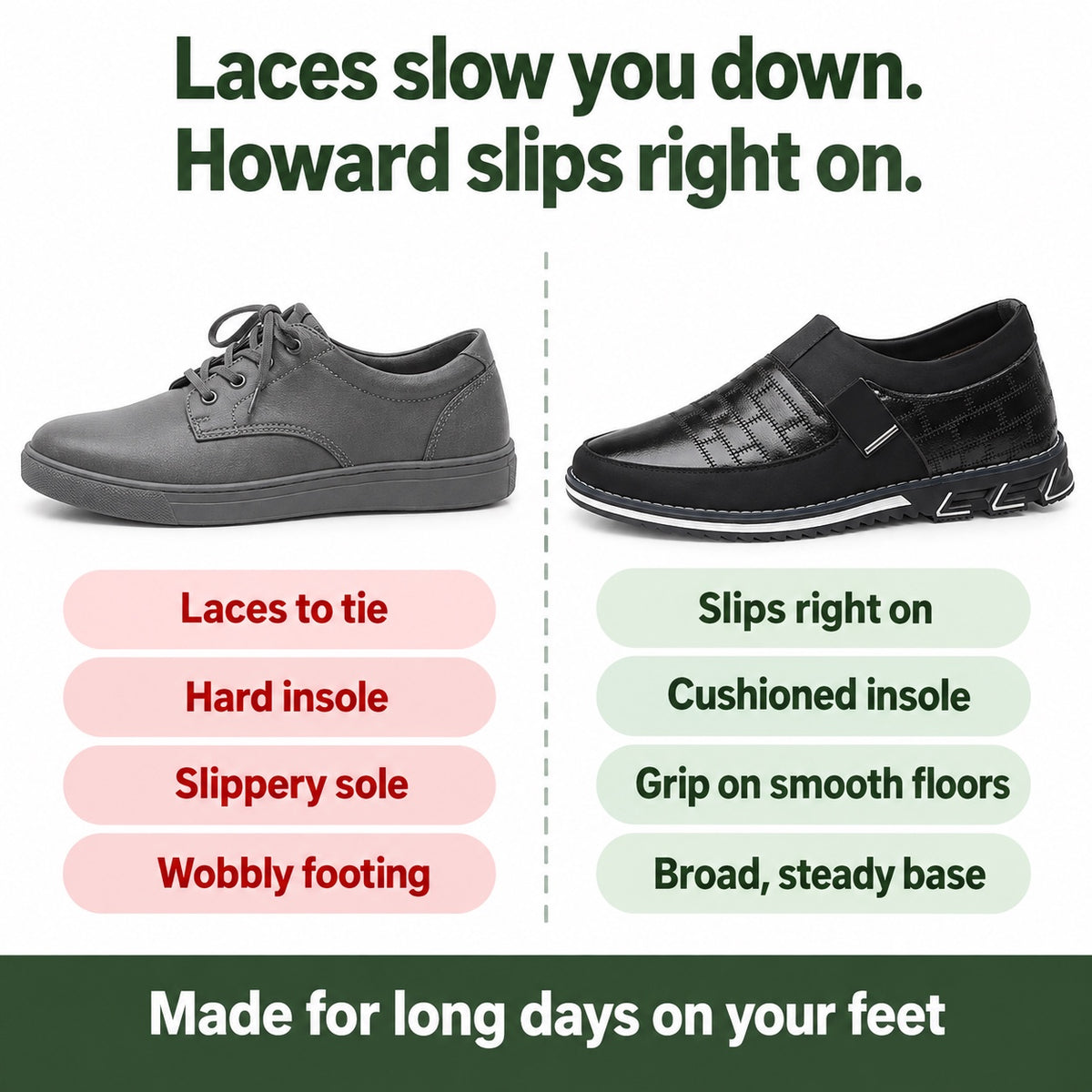 Howard – Men's Non-Slip Shoes, compared with an ordinary shoe