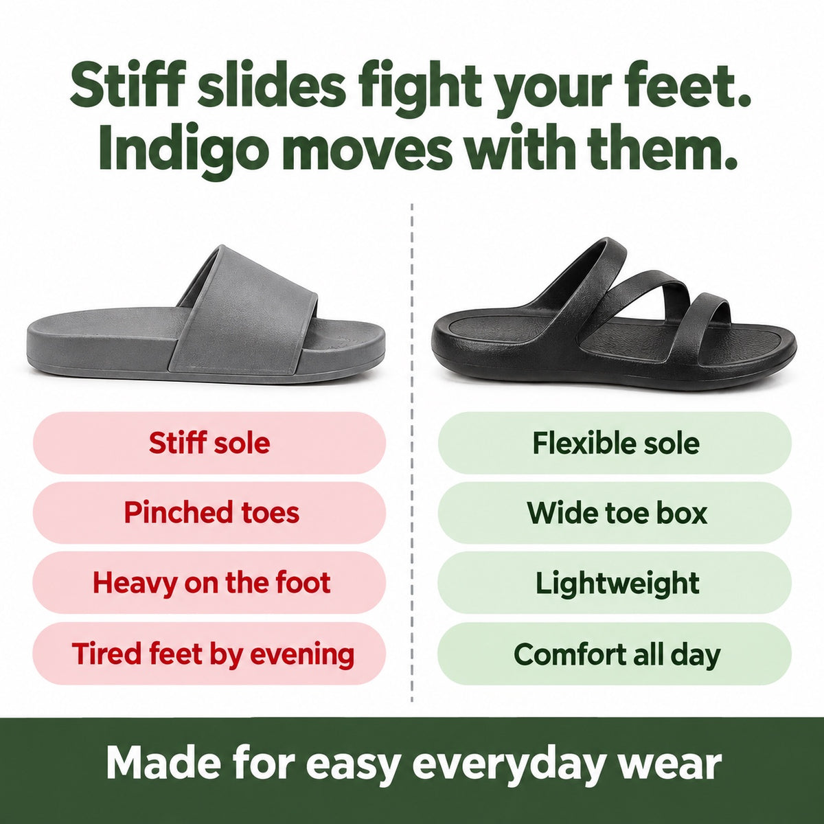 Indigo – Women's Wide Toe Box Sandals, compared with an ordinary shoe