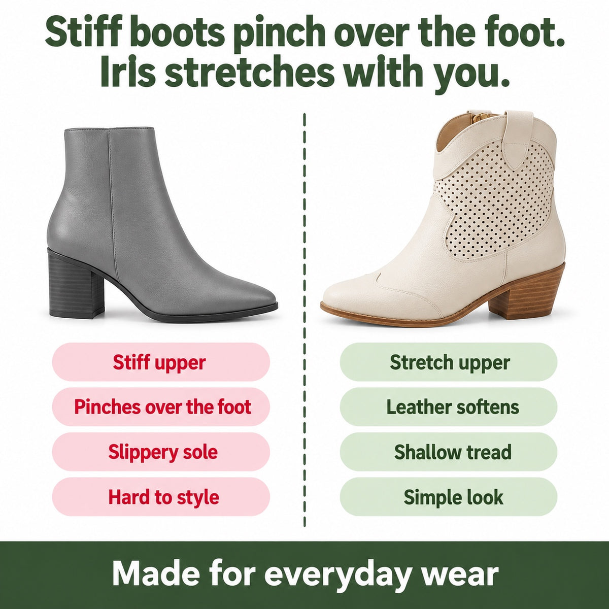Iris – Women's Western Ankle Boots, compared with an ordinary shoe