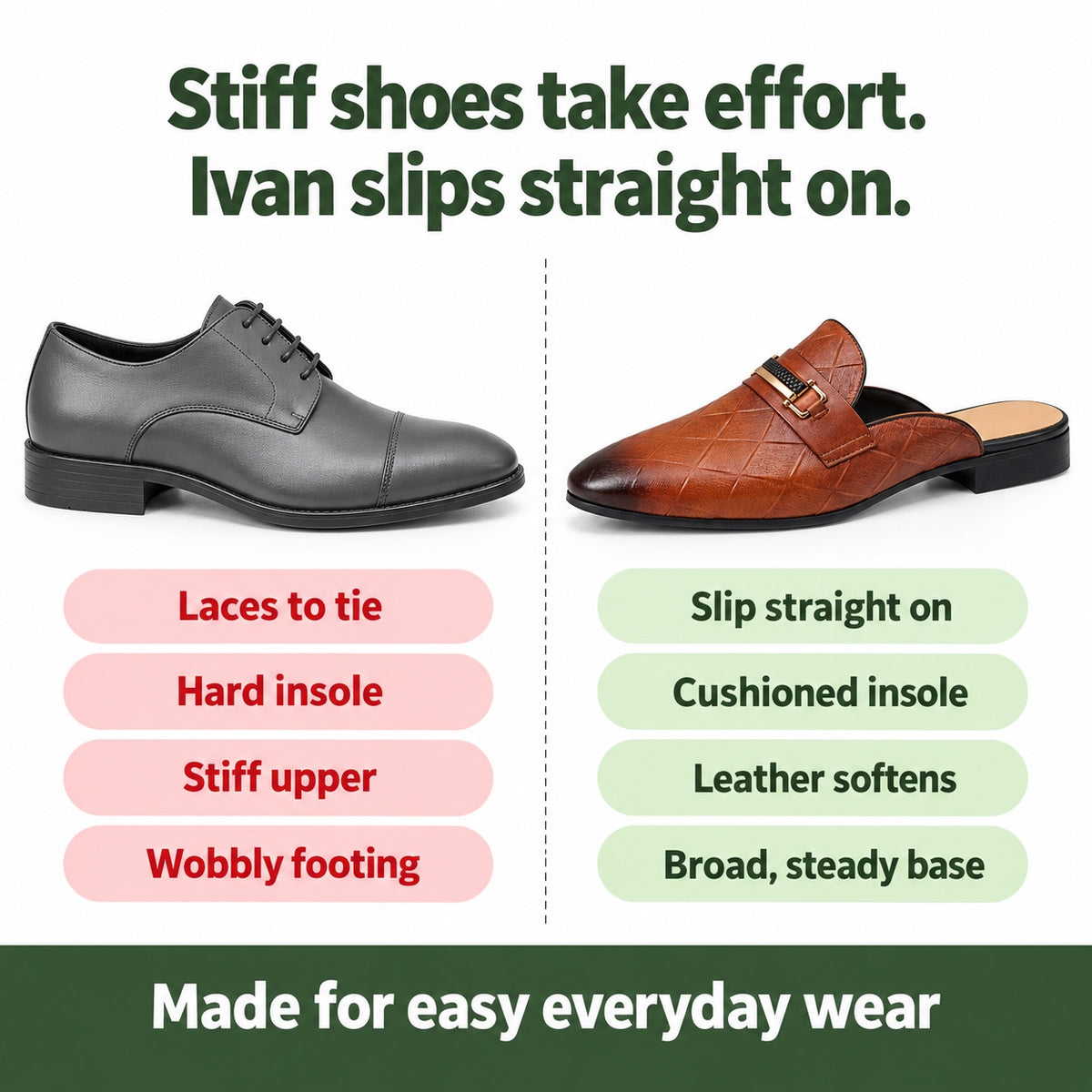 Ivan – Men's Comfort Shoes, compared with an ordinary shoe