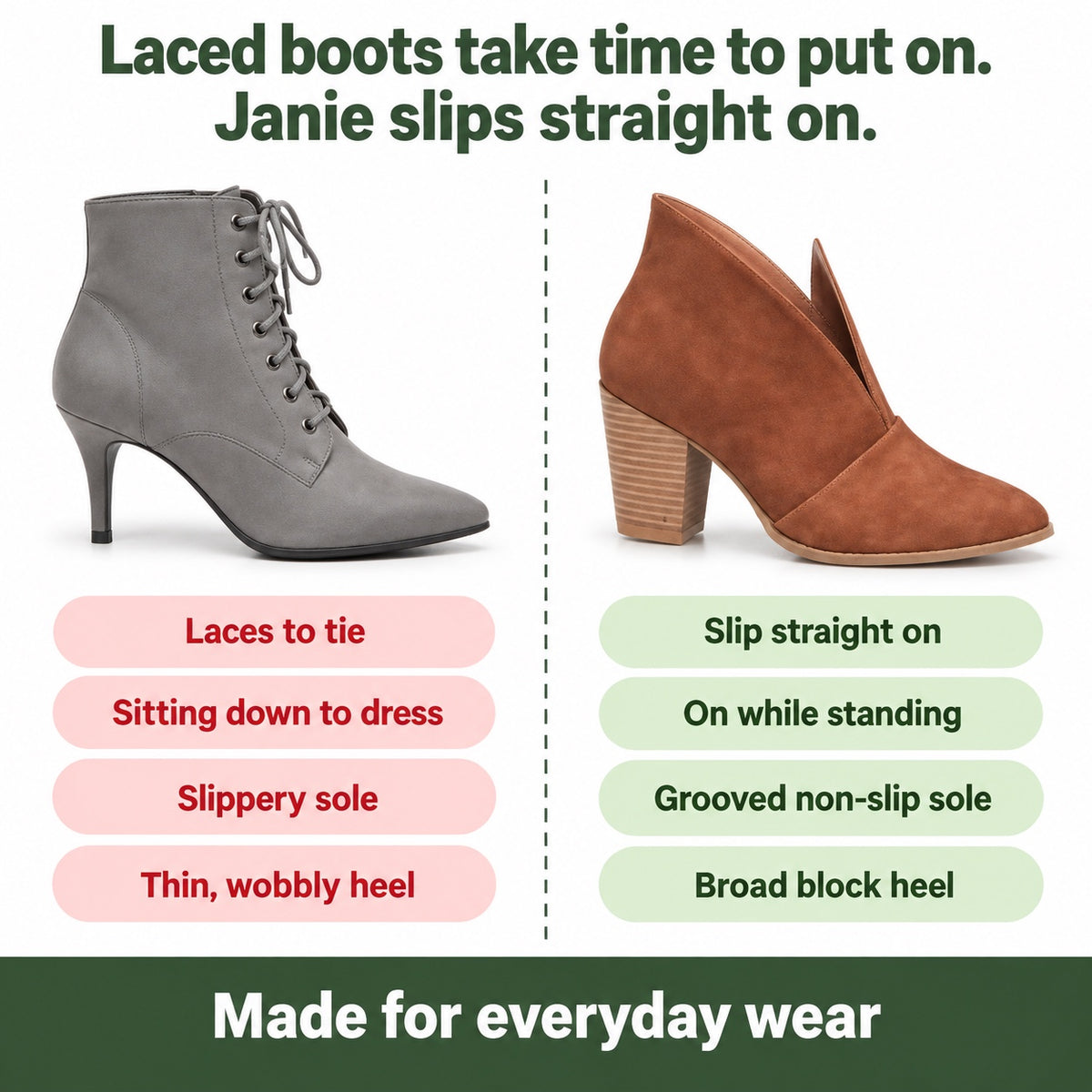 Janie – Women's Comfort Boots, compared with an ordinary shoe