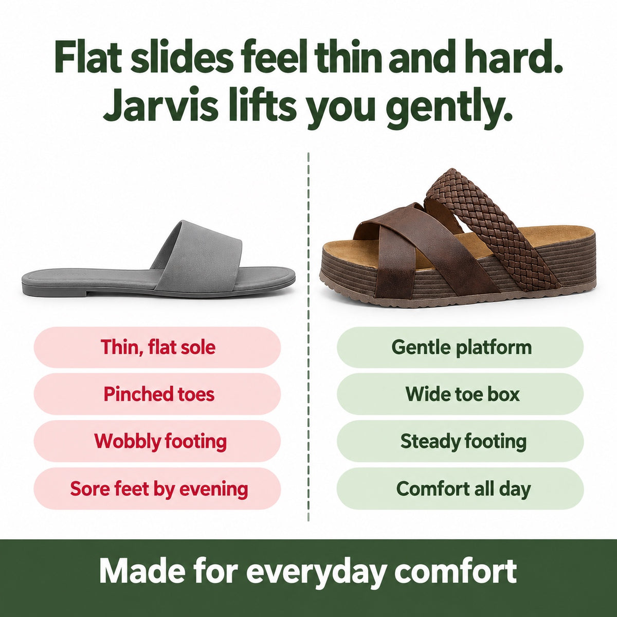 Jarvis – Unisex Wide Toe Box Sandals, compared with an ordinary shoe