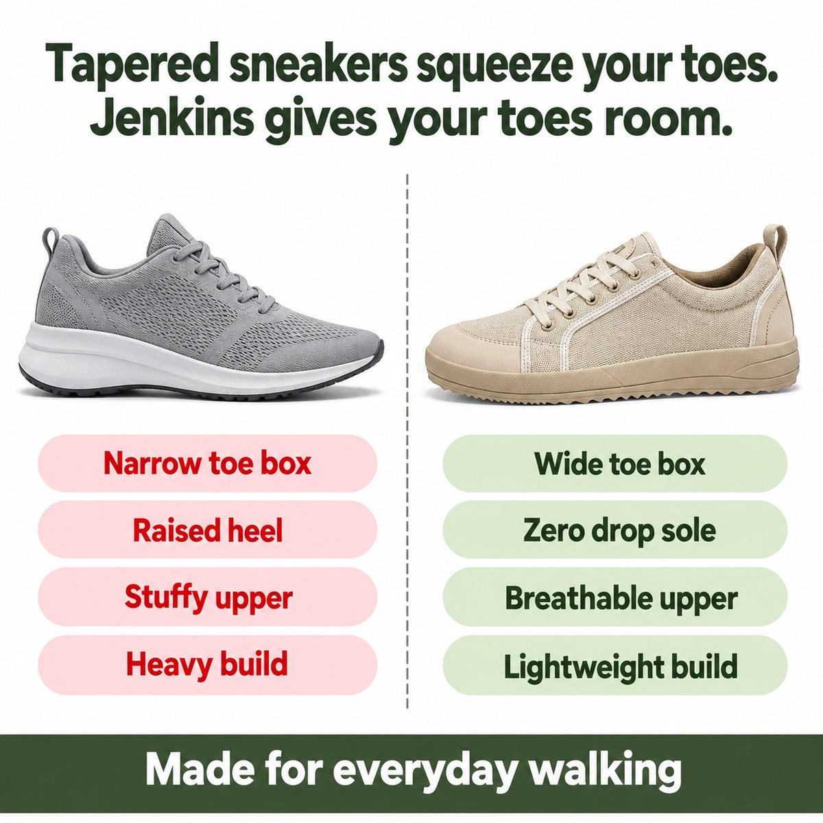 Jenkins – Unisex Wide Toe Box Sneakers, compared with an ordinary shoe