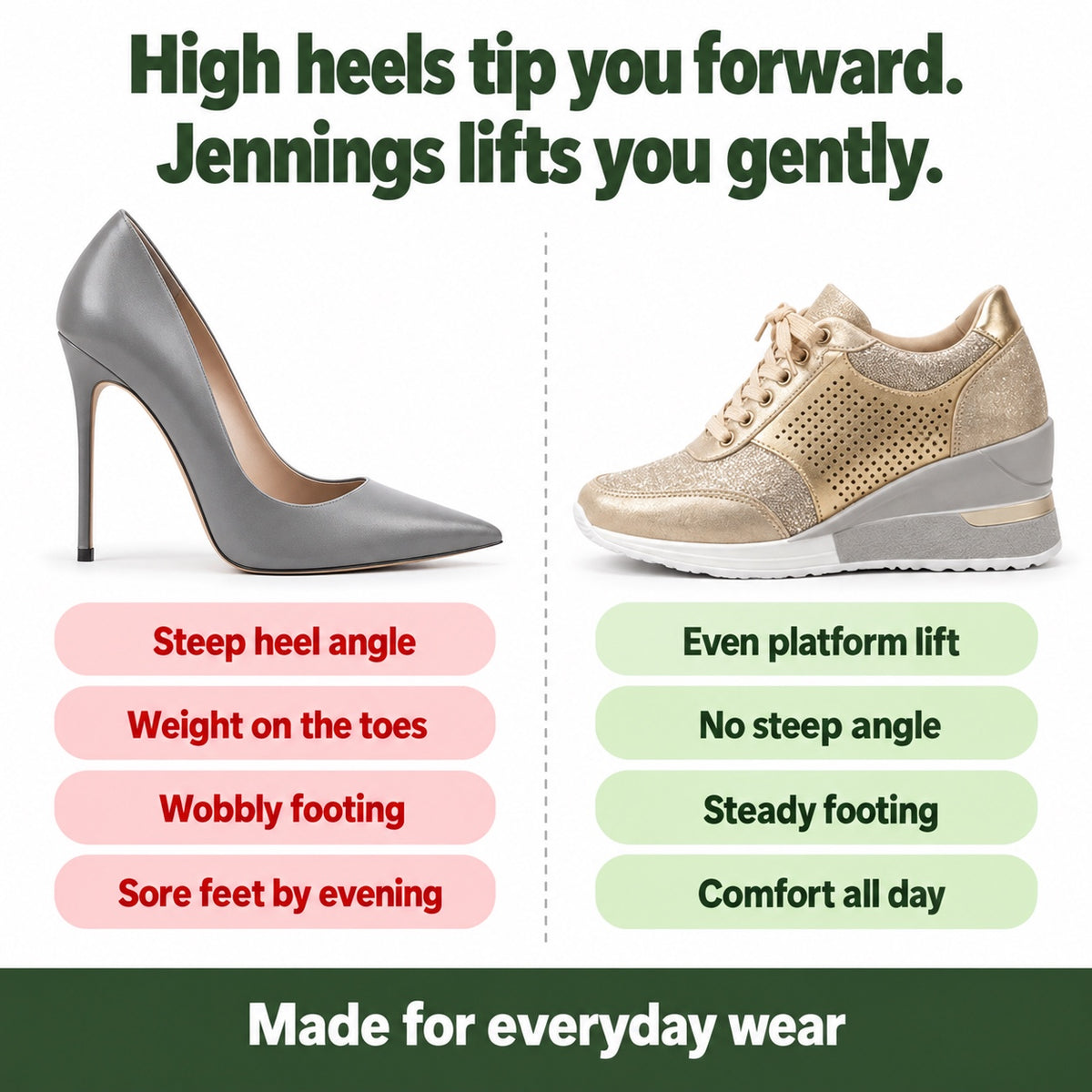 Jennings – Women's Orthopedic Sneakers, compared with an ordinary shoe
