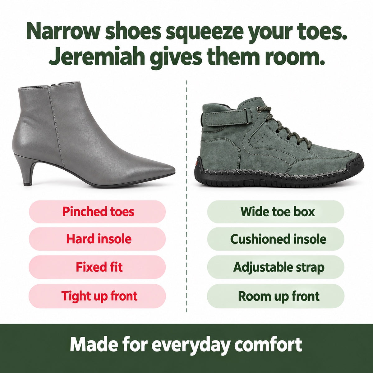 Jeremiah – Men's Walking Shoes, compared with an ordinary shoe