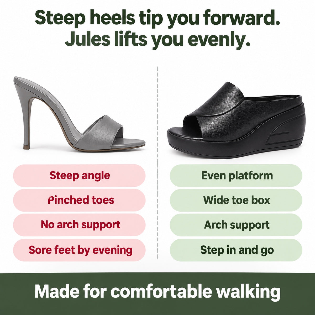 Jules – Women's Wide Toe Box Sandals, compared with an ordinary shoe