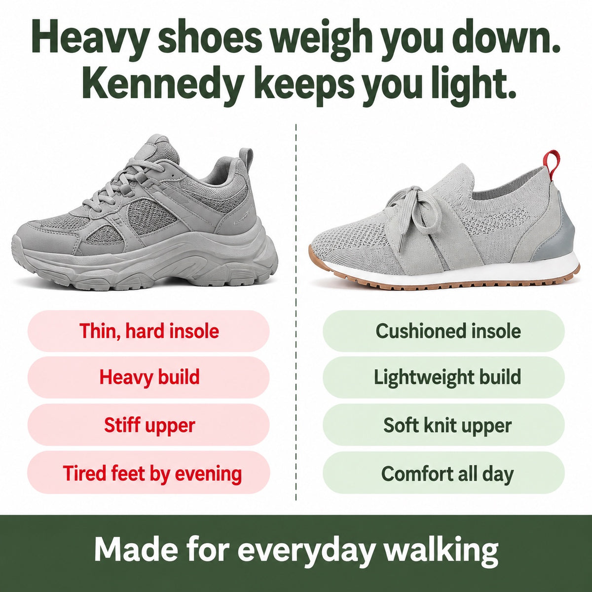 Kennedy – Women's Orthopedic Sneakers, compared with an ordinary shoe