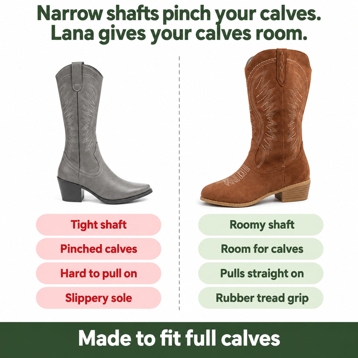 Lana – Women's Wide Calf Boots, compared with an ordinary shoe