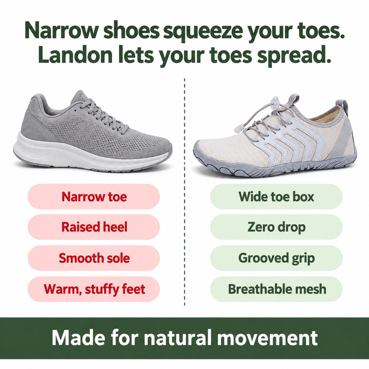 Landon – Unisex Barefoot Shoes, compared with an ordinary shoe